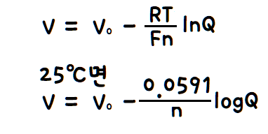 배터리] 성능이 온도에 좌우받는 이유_4.png