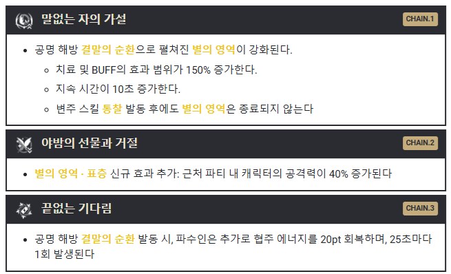 명조) 반드시 뽑아야할 파수인, 전무와 돌파는 잘생각하고 하자!_1.png