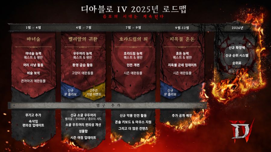 레이오브서머 이미지