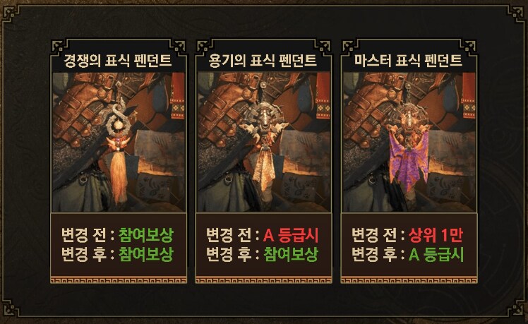 몬헌) 격투대회 핵쟁이 공지 떳네_1.png