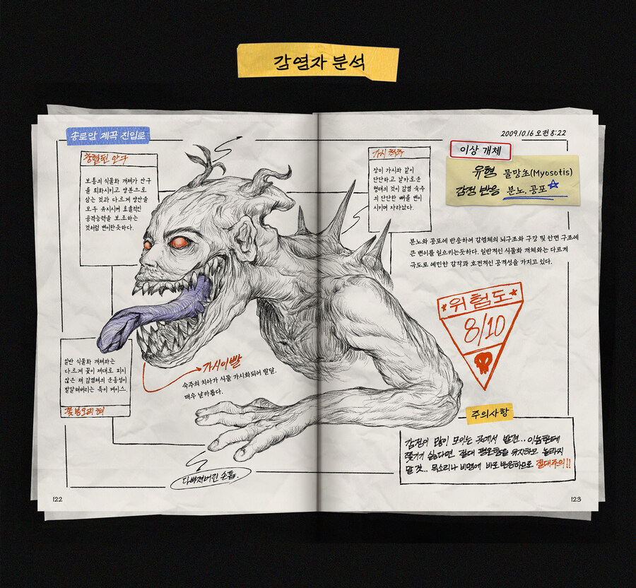아포칼립스 세계관의 을 펀딩하게 되었습니다!_3.jpg