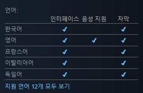 다크 판타지 액션 RPG "만드라고라: 마녀 나무의 속삭임" 스팀 출시_4.jpg