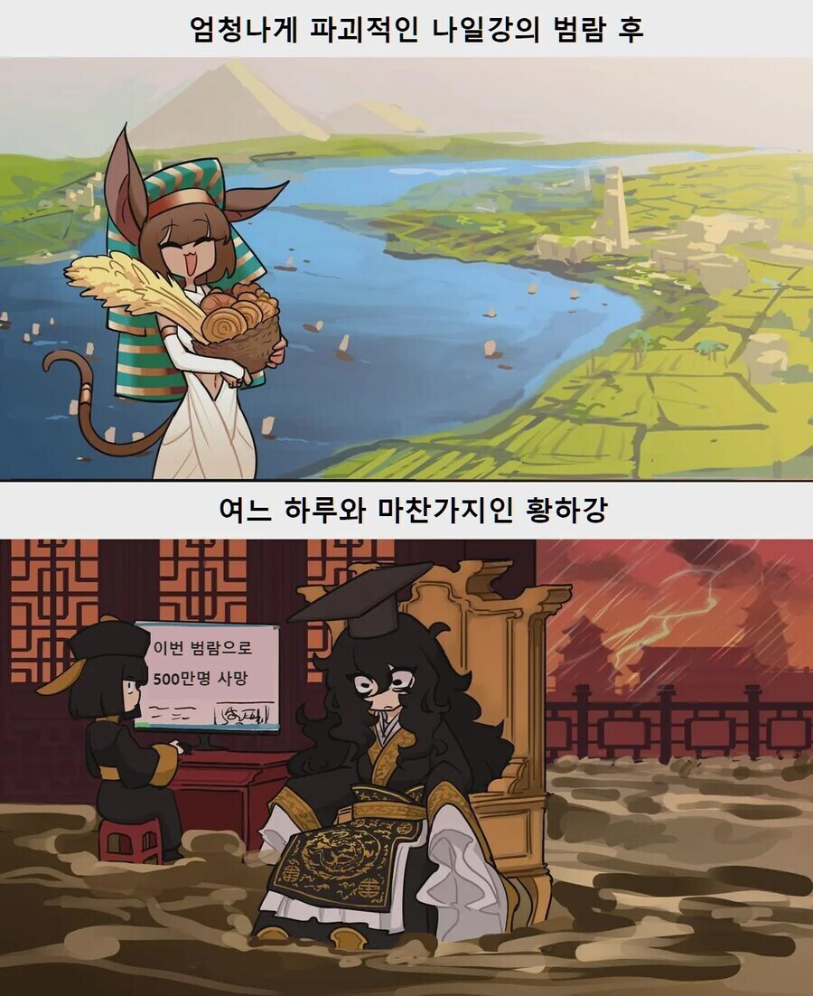 아시아문명이 이집트문명보다 발전이 느렸던 이유_1.jpg