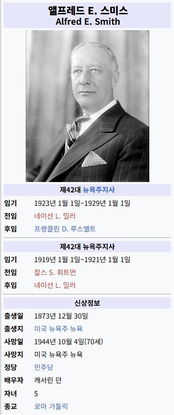 역사) 사실 미국 공화당이 카톨릭과 교황청 비난하는건 새삼스러운 일이 아님_1.png