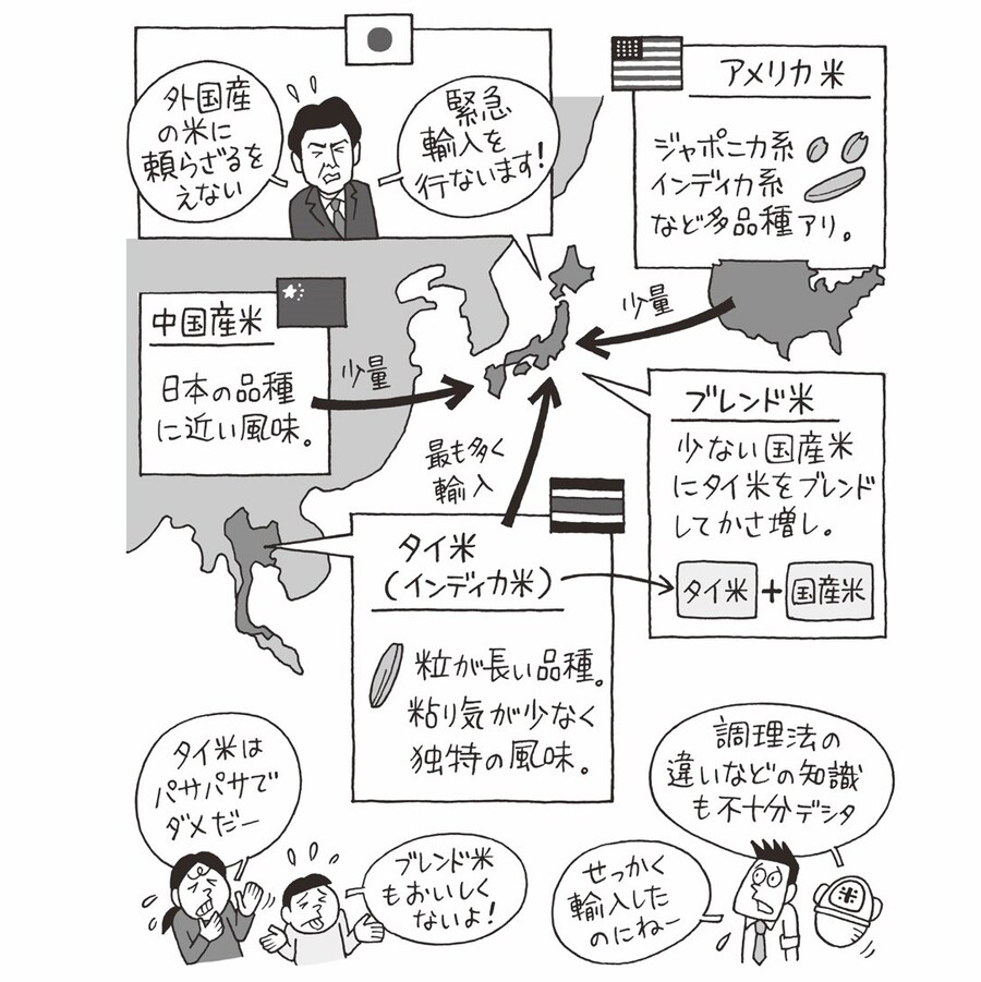 현재 일본의 한국 쌀 수입이 가져다 주는 의의_1.jpg