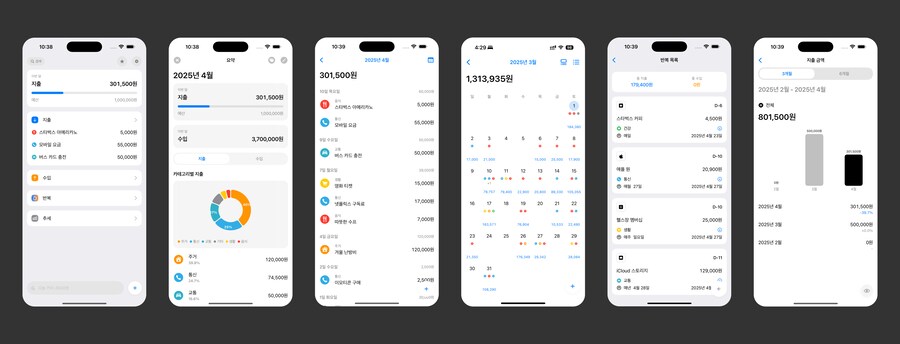 [iOS] Expense Tracking App, Flow_1.png