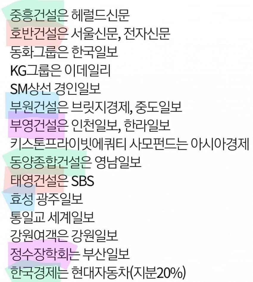 언론들의 스탠스가 이상한 이유.jpg_1.jpg