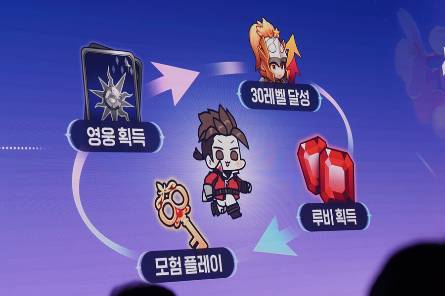 와우잉글리시도서 이미지