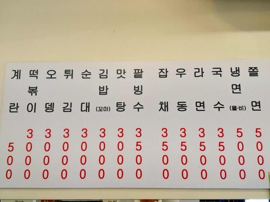 쯔양 최애 떡볶이집