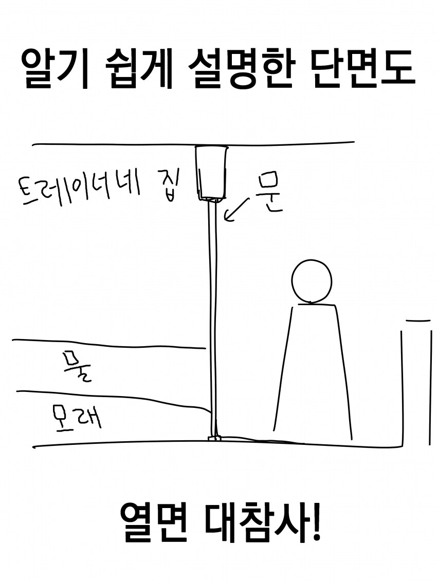 얀데레 말딸들과 인간실격 트레이너_9.png
