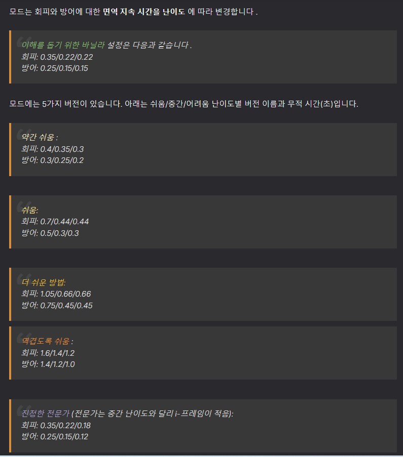 꿈과 희망의 패링 회피 이지 모드_1.png