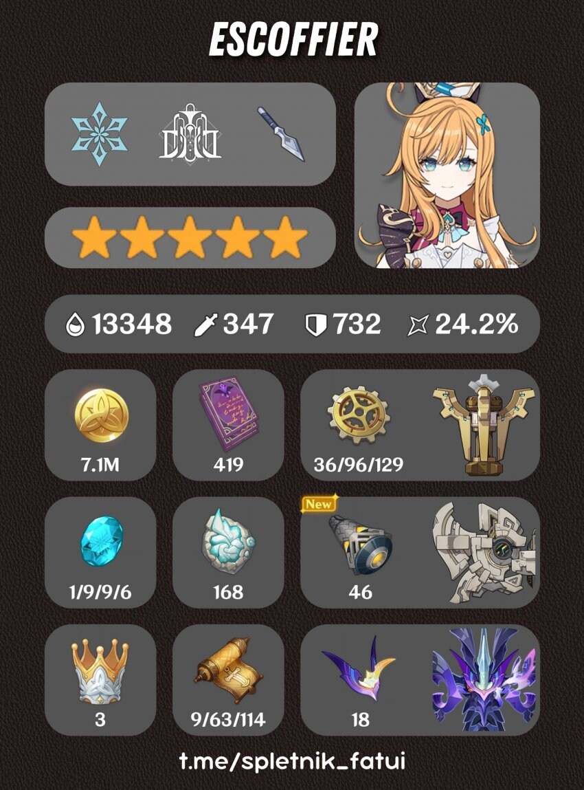 에스코피에와 이파 돌파재료 (짤도 있습니다)_1.jpg