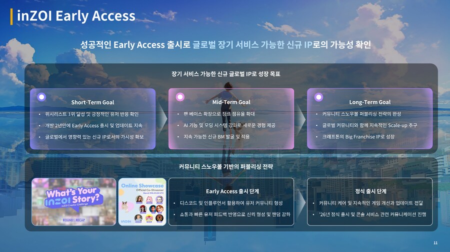 크래프톤, 역대 최대의 분기 매출 및 영업이익 기록 2025년 1분기 실적 발표_4.png