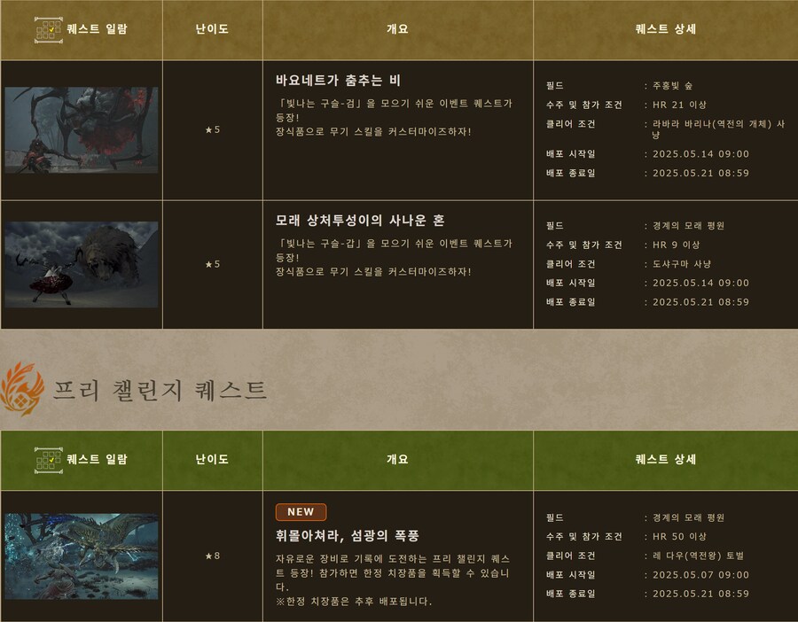 몬스터 헌터 와일즈 레 다우 역전왕이 출현하는 이벤트 퀘스트 배포 및 스케쥴 갱신_3.png