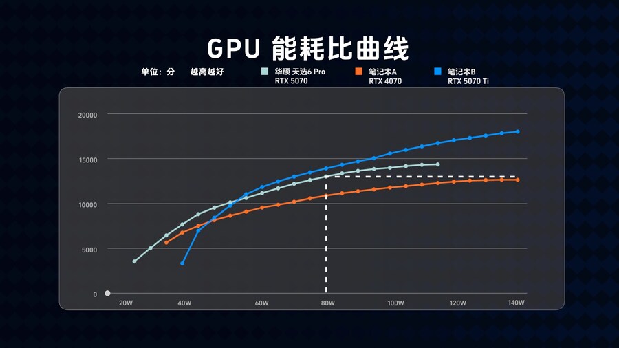 5070 Laptop 타임스파이_3.jpg