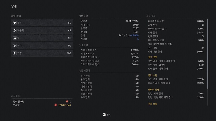 [고민] 최고점 스펙은 무엇일지 고민중입니다.
