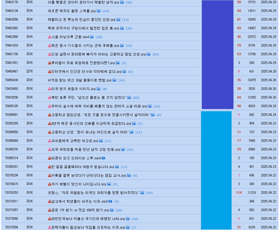 정리글) 계정 정지 먹고도 계속 오는 이유가 대체 뭘까_9.png