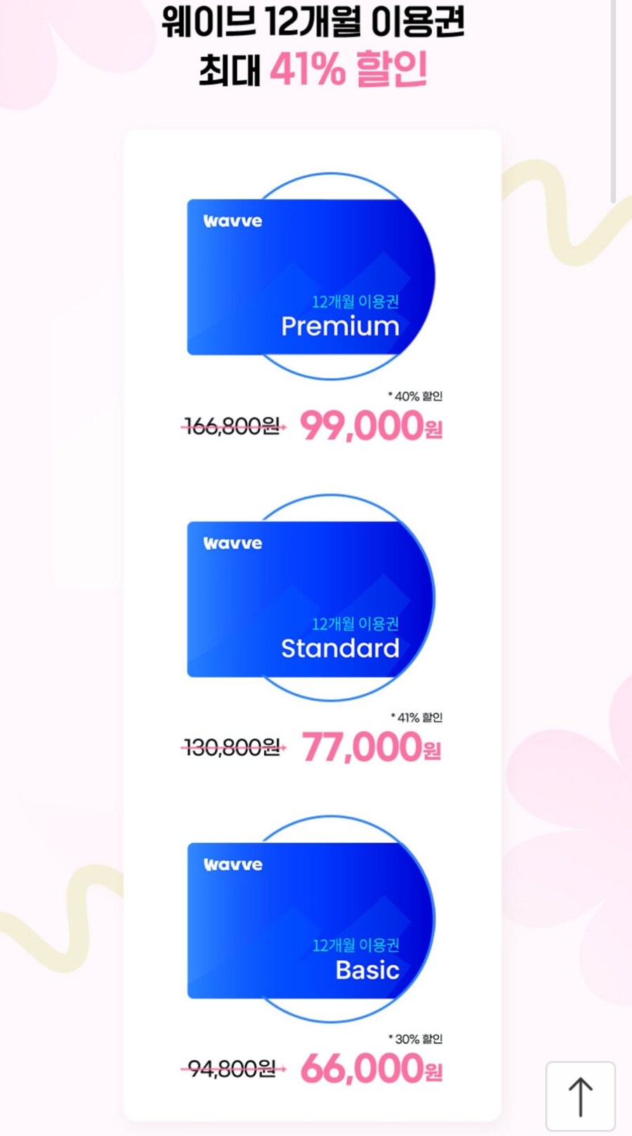 [11번가] wavve 12개월 이용권 (66,000원~)_1.jpg