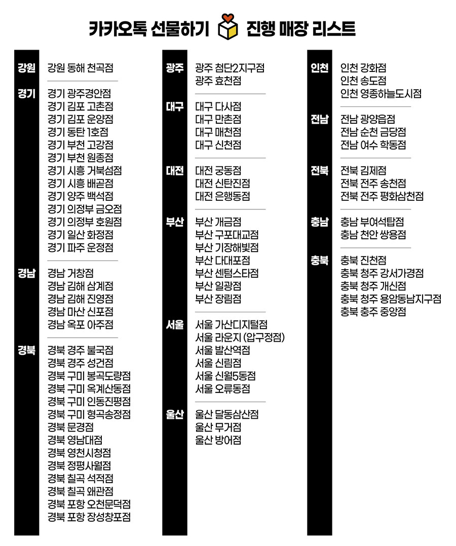 [카카오톡 선물하기] 아라치치킨 계이득 후라이드치킨 / 12,900원_1.jpg
