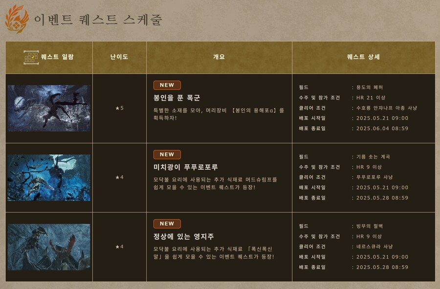 몬스터 헌터 와일즈 이벤트/프리 챌린지 퀘스트 배포 및 배포 스케쥴 갱신_9.png