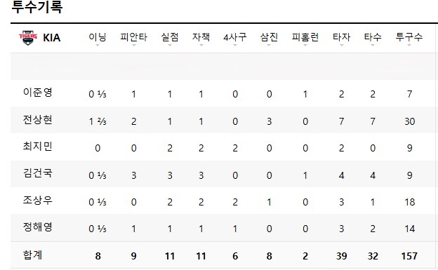 내일 인천가면 홈런 ㅈㄴ 대줄듯_1.png