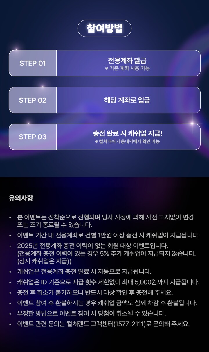 [종료/컬쳐랜드] 컬쳐캐쉬 최대 10% 캐쉬업_3.png