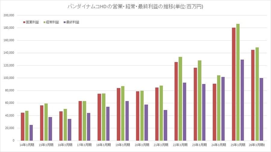 호백물류 이미지