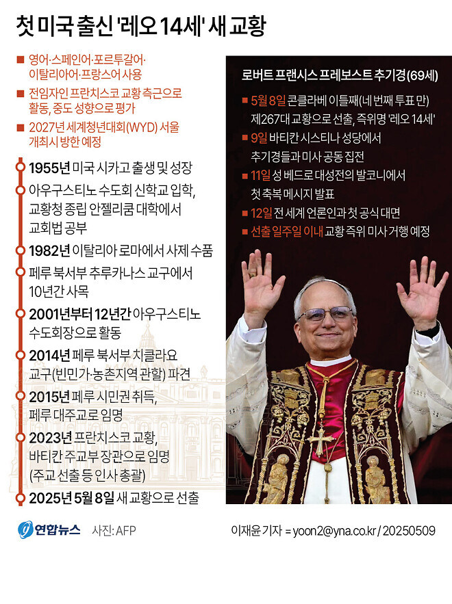 이번에 새로 뽑힌 교황이 외부에 휘둘릴까 염려됨_1.jpg