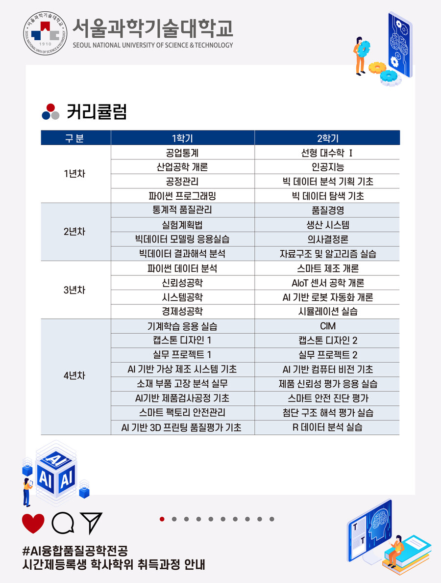 직장인·학생 모두 환영! 시간제등록생 안내_2.jpg