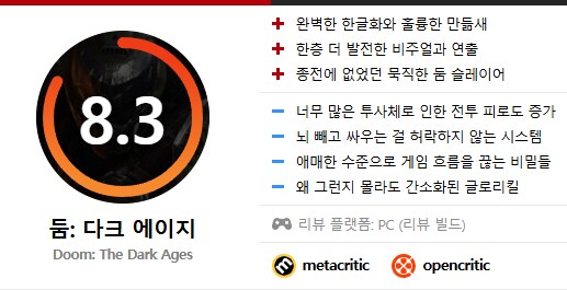 둠: 더 다크 에이지스 인벤 리뷰_1.png