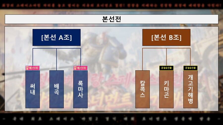 스페이스마린2 토너먼트 대회 본선 경기 안내_2.png