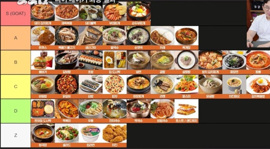 잇섭 김풍 침착맨이 평가한 직장인 아재들 점심메뉴 티어리스트.jpg_1.jpg