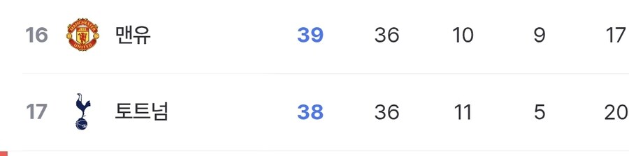 epl) 이 웃기는 상황_2.jpg