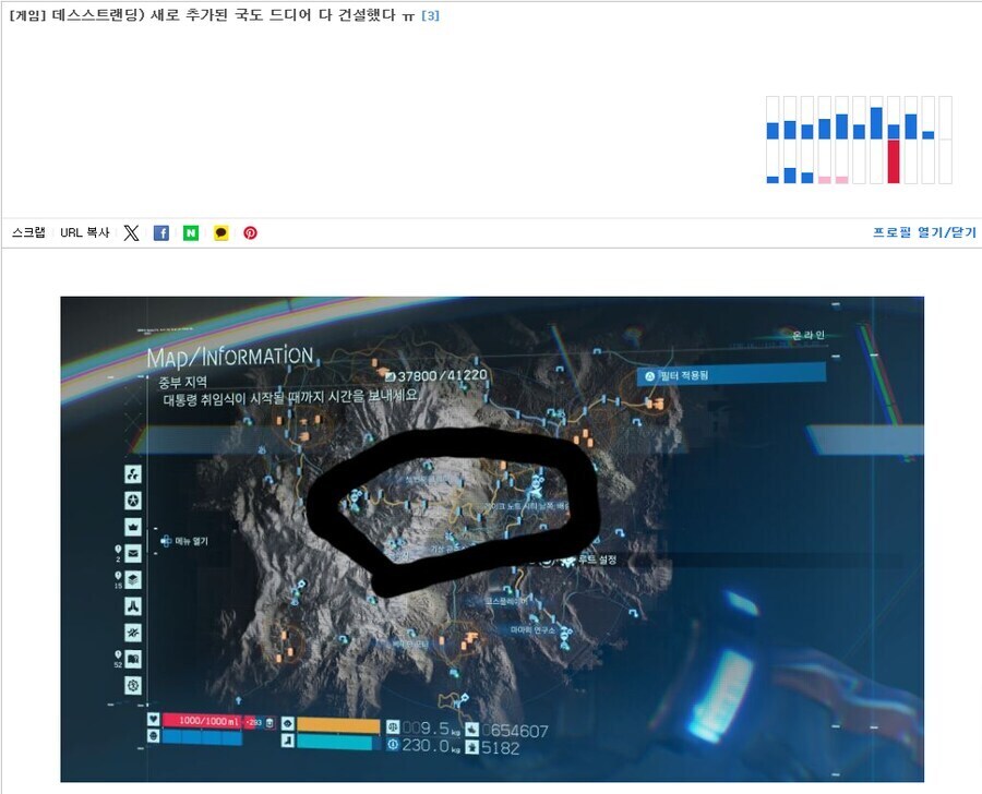 데스 스트랜딩 2 성공하면 왠지 또 나타날 거 같은 사람들_2.jpg
