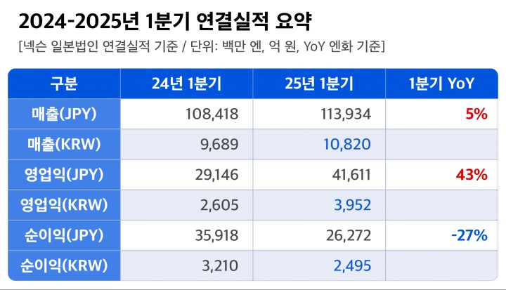플레이디자인앤컬러 이미지