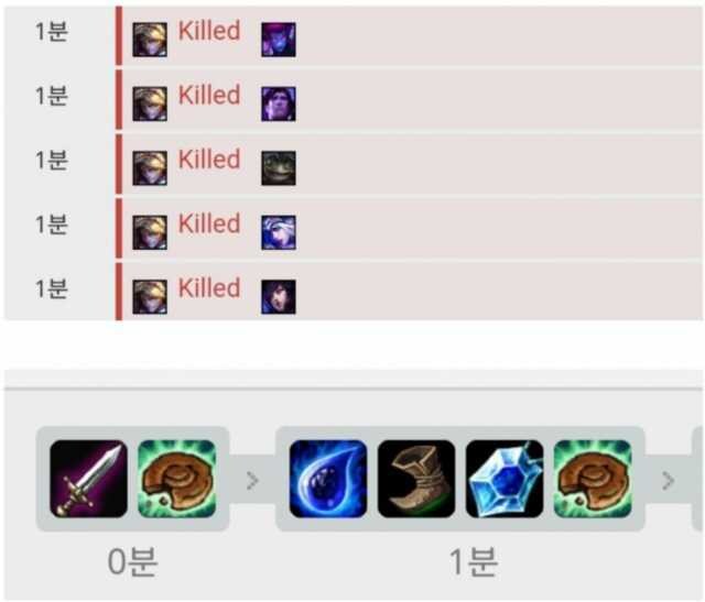 LOL) 전설의 1렙 펜타킬 이즈리얼_1.jpg