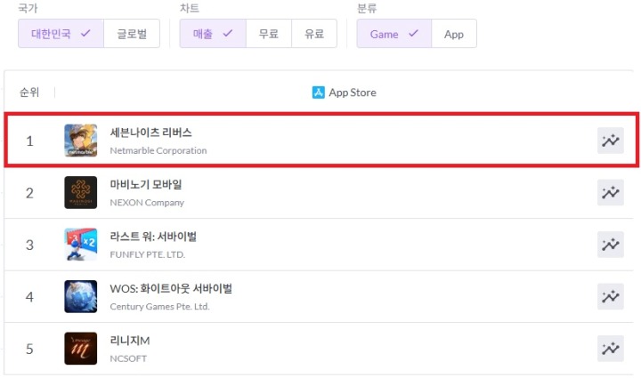 던디자인앤마케팅 이미지