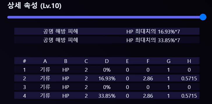 명조) 카르티시아 에코 유효옵은_2.png