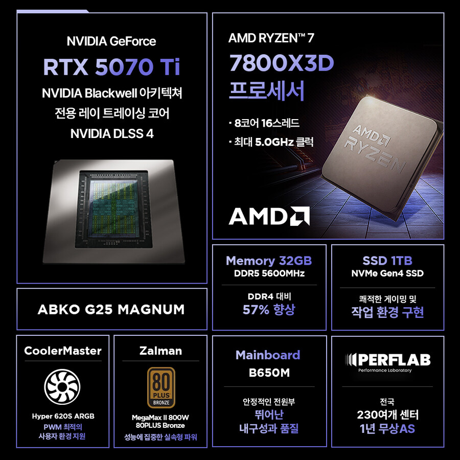 [G마켓] 주말동안 진행하는, 퍼플랩PC 특가 클릭!💜_3.jpg