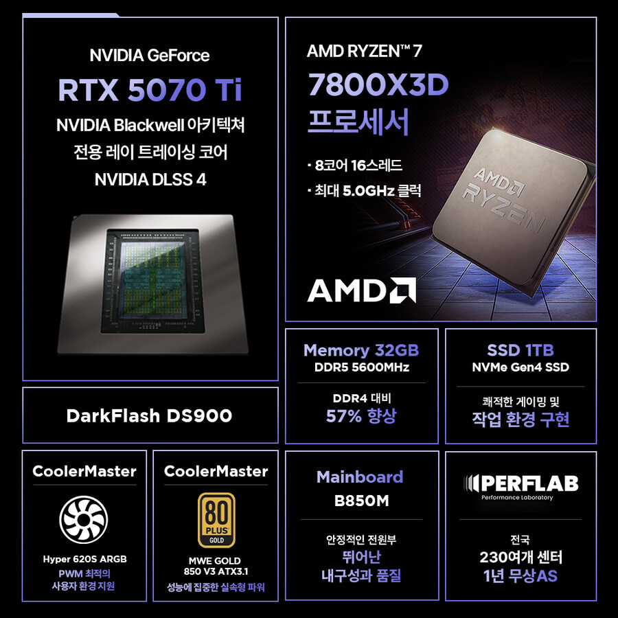 [G마켓] 주말동안 진행하는, 퍼플랩PC 특가 클릭!💜_4.jpg