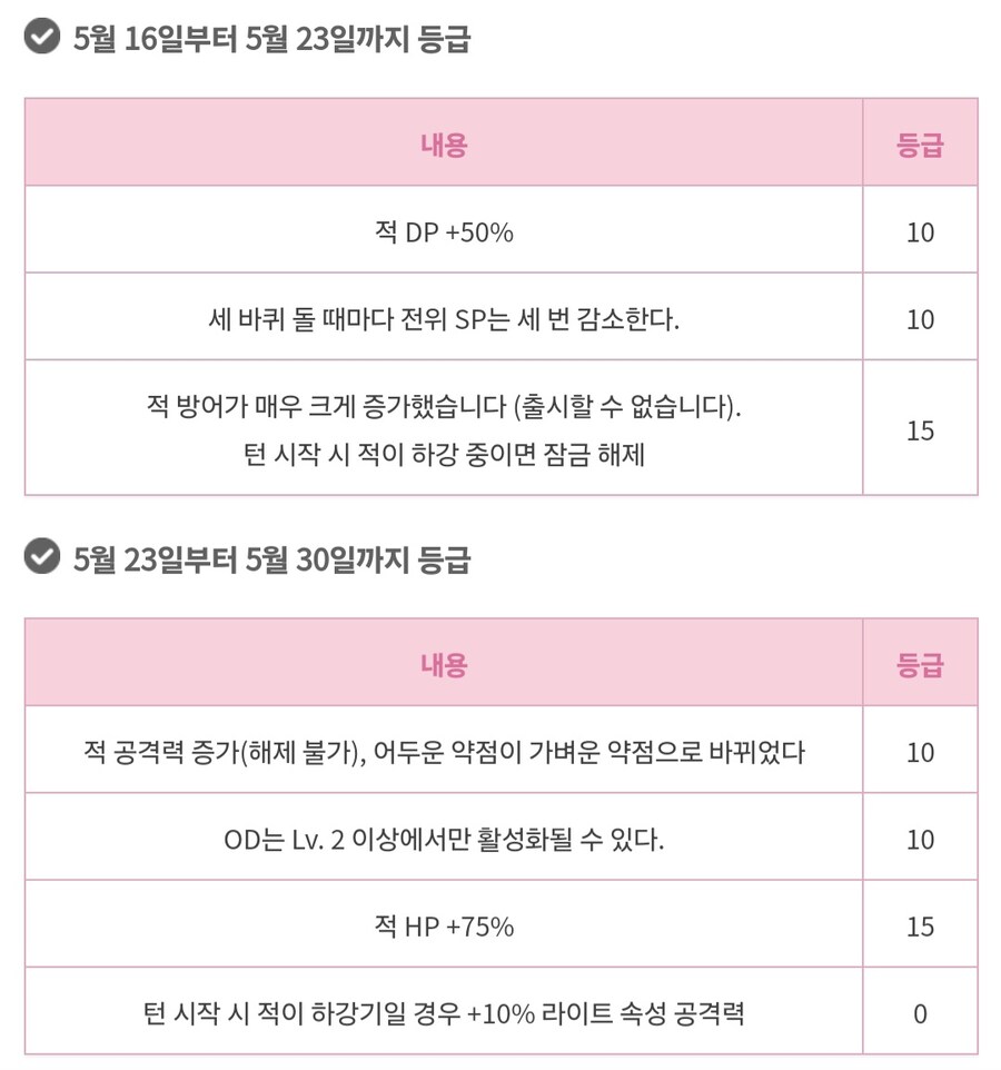 스코어 160만 + SS 확정_2.jpg