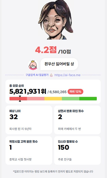 ai 외모평가 같은거 믿지 마라_1.png