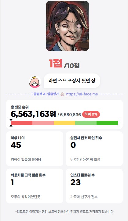 ai 외모평가 같은거 믿지 마라_2.png