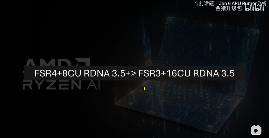 Medusa Point 1(Zen6 APU) 루머 분석_5.jpg