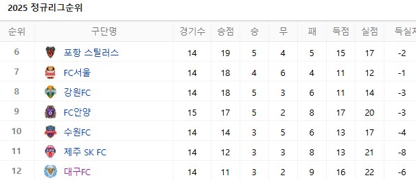 시벌 망했네_1.png