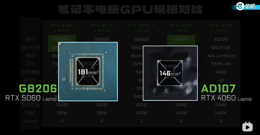 5060 Laptop 성능_4.jpg