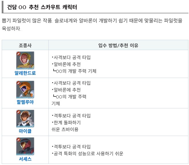 추천 스카우트 캐릭터 (파일럿) [지 제너레이션 이터널]_8.png