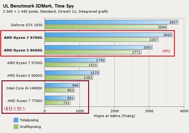 PC) 내장스탕스들은 들어라_8.png