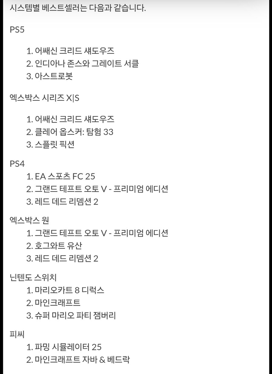 어쌔신크리드 섀도우스 프랑스 판매차트 1위_2.jpg