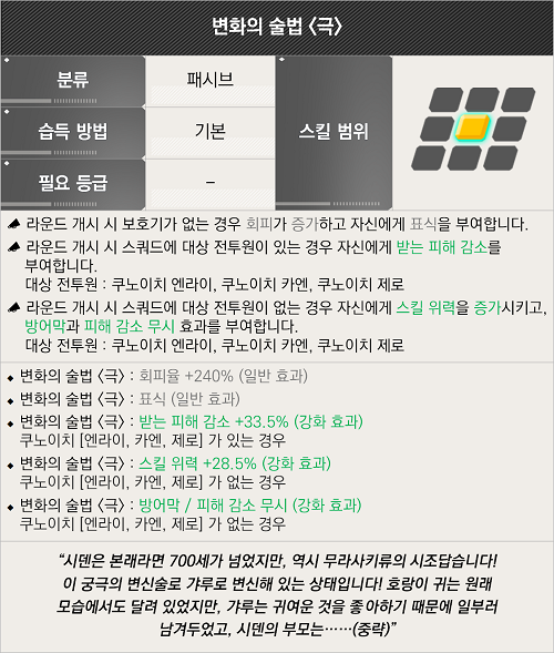 라스트오리진 쿠노이치 시덴 상세 정보 및 스킬 설명_6.png